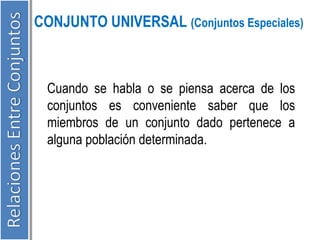 CONJUNTO UNIVERSAL (Conjuntos Especiales) 
Cuando se habla o se piensa acerca de los 
conjuntos es conveniente saber que los 
miembros de un conjunto dado pertenece a 
alguna población determinada. 
 