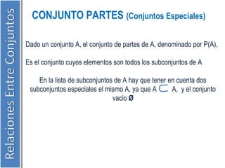 CONJUNTO PARTES (Conjuntos Especiales) 
Dado un conjunto A, el conjunto de partes de A, denominado por P(A), 
Es el conjunto cuyos elementos son todos los subconjuntos de A 
En la lista de subconjuntos de A hay que tener en cuenta dos 
subconjuntos especiales el mismo A, ya que A A, y el conjunto 
vacio Ø 
 