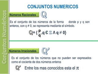 CONJUNTOS NUMERICOS 
Números Racionales 
Es el conjunto de los números de la forma donde p y q son 
enteros, con q ≠ 0, se representa mediante el símbolo. 
pq 
Números Irracionales 
Es el conjunto de los números que no pueden ser expresados 
como el cociente de dos números enteros 
Entre los mas conocidos esta el π 
 