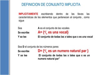 DEFINICION DE CONJUNTO IMPLICITA 
IMPLICITAMENTE escribiendo dentro de las llaves las 
características de los elementos que pertenecen al conjunto , como 
sigue 
Sea A es el conjunto de las vocales 
Se escribe A= {x/x es una vocal} 
Y se lee El conjunto de todas las x tales que x es una vocal 
Sea D el conjunto de los números pares 
Se escribe D= {x/x es un numero natural par } 
Y se lee El conjunto de todas las x tales que x es un 
numero natural par” 
 