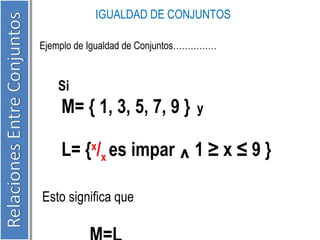 IGUALDAD DE CONJUNTOS 
Ejemplo de Igualdad de Conjuntos…………… 
Si 
M= { 1, 3, 5, 7, 9 } y 
L= {x/x es impar ^ 1 ≥ x ≤ 9 } 
Esto significa que 
M=L 
 