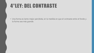 4°LEY: DEL CONTRASTE
• Una forma es tanto mejor percibida, en la medida en que el contraste entre el fondo y
la forma sea más grande.
 