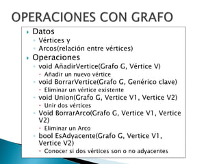  Datos
◦ Vértices y
◦ Arcos(relación entre vértices)
 Operaciones
◦ void AñadirVertice(Grafo G, Vértice V)
 Añadir un nuevo vértice
◦ void BorrarVertice(Grafo G, Genérico clave)
 Eliminar un vértice existente
◦ void Union(Grafo G, Vertice V1, Vertice V2)
 Unir dos vértices
◦ Void BorrarArco(Grafo G, Vertice V1, Vertice
V2)
 Eliminar un Arco
◦ bool EsAdyacente(Grafo G, Vertice V1,
Vertice V2)
 Conocer si dos vértices son o no adyacentes
 