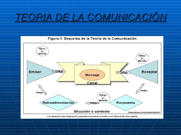 Teorias De La Comunicacion Que Son Y Para Que Sirven – eroppa