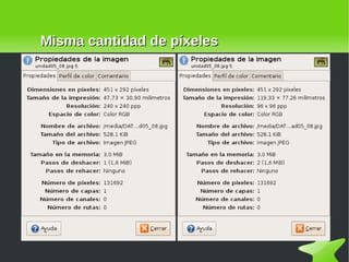 Misma cantidad de píxeles 
