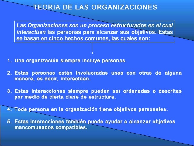 Teoria De Las Organizaciones