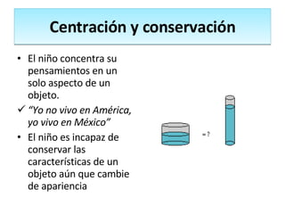 Centración y conservación El niño concentra su pensamientos en un solo aspecto de un objeto. “ Yo no vivo en América, yo vivo en México” El niño es incapaz de conservar las características de un objeto aún que cambie de apariencia 