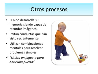 Otros procesos El niño desarrolla su memoria siendo capaz de recordar imágenes. Imitan conductas que han visto recientemente. Utilizan combinaciones mentales para resolver problemas simples. “ Utiliza un juguete para abrir una puerta” 