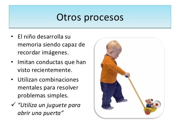 Desarrollo cognitivo (Piaget)