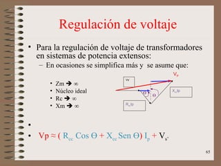 Teoria De Transformadores | PPT