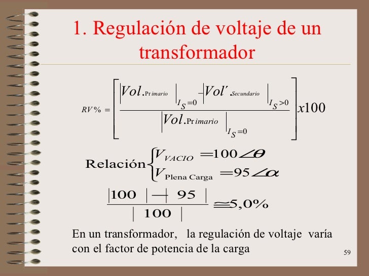 Teoria De Transformadores