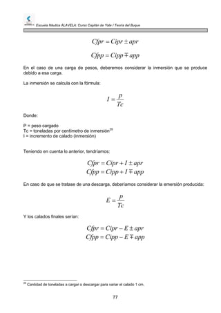 Escuela Náutica ALAVELA: Curso Capitán de Yate / Teoría del Buque
77
aprCiprCfpr ±=
appCippCfpp m=
En el caso de una carga de pesos, deberemos considerar la inmersión que se produce
debido a esa carga.
La inmersión se calcula con la fórmula:
Tc
p
I =
Do e
29
= incremento de calado (inmersión)
nd :
P = peso cargado
Tc = toneladas por centímetro de inmersión
I
Teniendo en cuenta lo anterior, tendríamos:
aprICiprCfpr ±+=
appICippCfpp m+=
En caso de que se tratase de una descarga, deberíamos considerar la emersión producida:
Tc
p
E =
Y los calados finales serían:
aprECiprCfpr ±−=
appECippCfpp m−=
29
Cantidad de toneladas a cargar o descargar para vari r el calado 1 cm.a
 