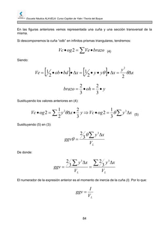 Escuela Náutica ALAVELA: Curso Capitán de Yate / Teoría del Buque
84
En las transversal de la
mis
Si des db” en infinitos prismas triangulares, tendremos:
figuras anteriores vemos representada una cuña y una sección
ma.
componemos la cuña “o
∑ •=• brazoVeogVc 2 (4)
iendo:S
[ ] [ ] x
y
xyyxbdobVe ∆=∆•••=∆•••= θθ
22
1
2
1
2
yohbrazo •=•=
3
2
3
2
nteriores en (4):Sustituyendo los valores a
Vc • xyogVcyxyog ∆=•⇒•∆= ∑∑ 32
3
1
2
3
2
2
1
2 θθ (5)
ustituyendo (5) en (3):S
LV
xy
ggv
∑ ∆
=
3
3
2 θ
θ
De donde:
LL V
xy
V
xy
ggv
∑∑ ∆
=
∆
=
33
3
2
3
2
El numerador de la expresión anterior es el momento de inercia de la cuña (I). Por lo que:
LV
I
ggv =
 