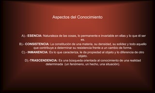 Aspectos del Conocimiento



 A).- ESENCIA: Naturaleza de las cosas, lo permanente e invariable en ellas y lo que él ser
                                             es.
B).- CONSISTENCIA: La constitución de una materia, su densidad, su solidez y todo aquello
           que contribuye a determinar su resistencia frente a un cambio de forma.
 C).- INMANENCIA: Es lo que caracteriza, le da propiedad al objeto y lo diferencia de otro
                                           objeto.
     D).-TRASCENDENCIA: Es una búsqueda orientada al conocimiento de una realidad
                   determinada (un fenómeno, un hecho, una situación).
 