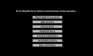 En la filosofía de la historia encontramos varias escuelas :


                  PROVIDENCIALISTA
                        IDEALISTA
                        FATALISTA
                       POSITIVISTA
                    EVOLUCIONISTA
                     MATERIALISTA
                      RELATIVISTA
 