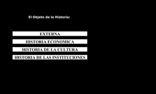 El Objeto de la Historia: EXTERNA HISTORIA ECONOMICA HISTORIA DE LA CULTURA HISTORIA DE LAS INSTITUCIONES 