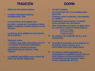 TRADICIÓN Diferente del tradicionalismo. Confiere identidad histórica, enraizamiento vital. Las funciones de la Iglesia son: constituir, conservar y actualizar el texto Bíblico mediante nuevas lecturas en los tiempos. La lectura de la palabra se hace dentro de la tradición. Distinguir entre: - tradición apostólica (fundadora del NT.  Y condición formal para explicarlo). - la tradición eclesial (prolonga dinámicamente la primera y crea nuevas) La tradición apostólica como norma de todas las demás tradiciones. DOGMA Verdad revelada No es barrera sino una escalera para ascender. Distinguir entre contenido y formulación su relación. El elemento permanente y mudable como principio de crecimiento. Para interpretar el dogma se debe tener en cuenta los criterios hermenéuticos:  El tipo de lenguaje El contexto histórico El lugar del dogma Se ordena a la confesión de fe y a la predicación. Si existe la evolución en los dogmas es el espíritu quien conduce a la comunidad de fe a la vedad plena. No existe ni está organizado un evolucionismo dogmático lineal hubo en otros tiempos un oscurecimiento e involuciones en los aspectos más o menos importantes en la fe. 