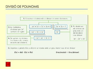 DIVISIÓ DE POLINOMIS 