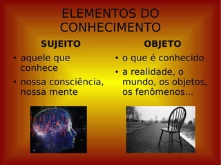 ELEMENTOS DO CONHECIMENTO SUJEITO aquele que conhece nossa consciência, nossa mente OBJETO o que é conhecido a realidade, o mundo, os objetos, os fenômenos... 