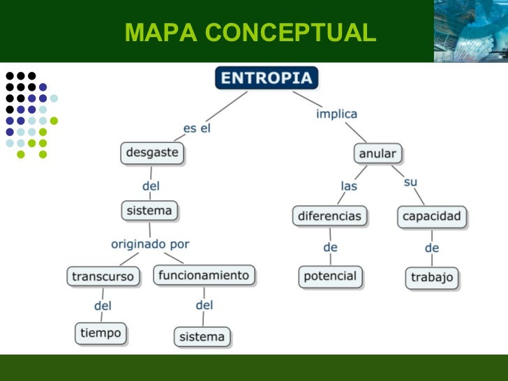 teoria general de sistemas 13 728