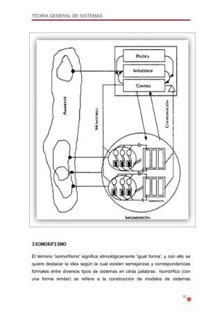 Teoria General De Sistemas