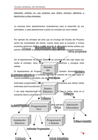 Teoria General De Sistemas