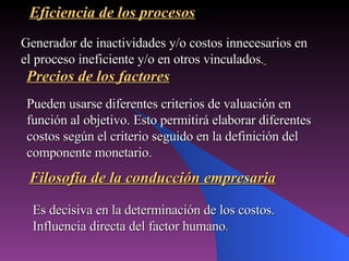 Es decisiva en la determinación de los costos. Influencia directa del factor humano . Eficiencia de los procesos Generador de inactividades y/o costos innecesarios en el proceso ineficiente y/o en otros vinculados .   Precios de los factores Pueden usarse diferentes criterios de valuación en función al objetivo. Esto permitirá elaborar diferentes costos según el criterio seguido en la definición del componente monetario. Filosofía de la conducción empresaria 