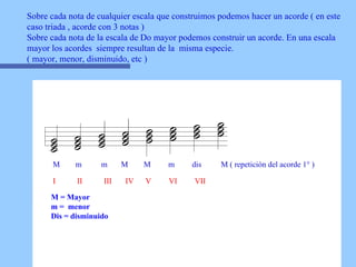 Sobre cada nota de cualquier escala que construimos podemos hacer un acorde ( en este caso triada , acorde con 3 notas ) Sobre cada nota de la escala de Do mayor podemos construir un acorde. En una escala mayor los acordes  siempre resultan de la  misma especie. ( mayor, menor, disminuido, etc ) M  m  m  M  M  m  dis  M ( repetición del acorde 1° ) I  II  III  IV  V  VI  VII M = Mayor m =  menor Dis = disminuido 