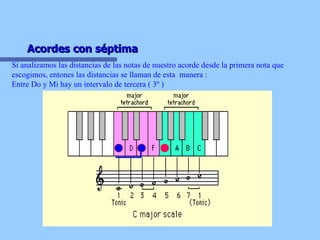 Acordes con séptima  Si analizamos las distancias de las notas de nuestro acorde desde la primera nota que escogimos, entones las distancias se llaman de esta  manera :  Entre Do y Mi hay un intervalo de tercera ( 3º ) 