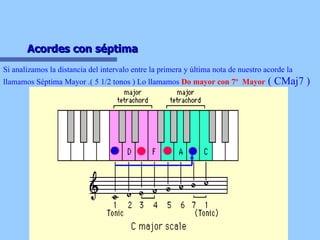 Acordes con séptima  Si analizamos la distancia del intervalo entre la primera y última nota de nuestro acorde la llamamos Séptima Mayor .( 5 1/2 tonos ) Lo llamamos  Do mayor con 7º  Mayor  ( CMaj7 ) 