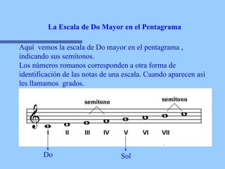 Aquí  vemos la escala de Do mayor en el pentagrama , indicando sus semitonos. Los números romanos corresponden a otra forma de identificación de las notas de una escala. Cuando aparecen así les llamamos  grados. La Escala de Do Mayor en el Pentagrama Do Sol 