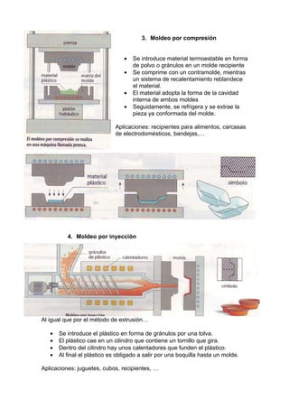 3. Moldeo por compresión
•
•
•
•

Se introduce material termoestable en forma
de polvo o gránulos en un molde recipiente
Se comprime con un contramolde, mientras
un sistema de recalentamiento reblandece
el material.
El material adopta la forma de la cavidad
interna de ambos moldes
Seguidamente, se refrigera y se extrae la
pieza ya conformada del molde.

Aplicaciones: recipientes para alimentos, carcasas
de electrodomésticos, bandejas,…

4. Moldeo por inyección

Al igual que por el método de extrusión…
•
•
•
•

Se introduce el plástico en forma de gránulos por una tolva.
El plástico cae en un cilindro que contiene un tornillo que gira.
Dentro del cilindro hay unos calentadores que funden el plástico.
Al final el plástico es obligado a salir por una boquilla hasta un molde.

Aplicaciones: juguetes, cubos, recipientes, …

 