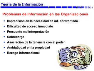 Problemas de Información en las Organizaciones
 Imprecisión en la necesidad de inf. confrontada
 Dificultad de acceso inmediato
 Frecuente malinterpretación
 Sobrecarga
 Asociación de la tenencia con el poder
 Ambigüedad en la propiedad
 Rezago informacional
Teoría de la Información
 