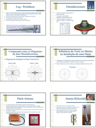 6
Log - Periódicas
Conceito: Antena utilizada em serviços onde necessitam uma grande largura de banda
(BW). Consiste em vários dipolos de tamanhos e distâncias diferentes, onde no final, o
conjunto ressona em uma largura de banda maior.
Possuem um ganho inferior às yagis, quando comparadas pelo tamanho.
São utilizadas em enlaces ponto a ponto.
Seus diagramas de radiação são similares às yagis .
Podem ser instaladas na polarização vertical ou horizontal.
Omnidirecionais
Antena que irradia uniformemente no
plano de azimute.
Consiste em vários dipolos
empilhados e alimentados em fase.
O ganho é obtido com relação ao
número de dipolos e a distância entre
eles.
14,15 dBi16
11,15 dBi8
8,15 dBi4
5,15 dBi2
2,15 dBi1
Ganho
médio
Número de
dipolos
Comparação entre os Diagramas
de duas Omnidirecionais
Diagrama de Irradiação no Plano Vertical (E)
0
30
60
90
120
150
180
210
240
270
300
330
-30
-20
-10
0
0
30
60
90
120
150
180
210
240
270
300
330
-30
-20
-10
0
Omni 8 dBi Omni 15 dBi
Influência da Torre ou Mastro
na Instalação de uma Omni
O diagrama de irradiação das antenas omnidirecionais é bastante prejudicado
pela reflexão causada pelos elementos da torre ou mastro.
Para minimizar este efeito, efetua-se a instalação distante da torre em 10λ .
Simulação
Patch Antenas
As antenas patch são confeccionadas em placas de circuito impresso.
Sua principal aplicação é para ambientes indoor, porém pode-se também ser usada
ambientes outdoor. Contudo, proteções extras contra intempéries devem ser aplicadas, pois
são muito mais sensíveis à umidade.
Possui baixo custo de montagem, pois sua estrutura resume-se em uma placa, um conector,
um refletor e o radome.
Possui baixa eficiência de irradiação, pouca largura de banda e geralmente possuem
ângulos de abertura pequenos.
Antena Helicoidal
Estas antenas utilizam a polarização circular
São bastante comuns em utilização na comunicação via
satélite, pois não precisam ajuste de polarização.
Muito utilizada em GPS no controle de navegação,
pois apresentam uma abertura compatível com o
ângulo do sinal incidente dos satélites.
 