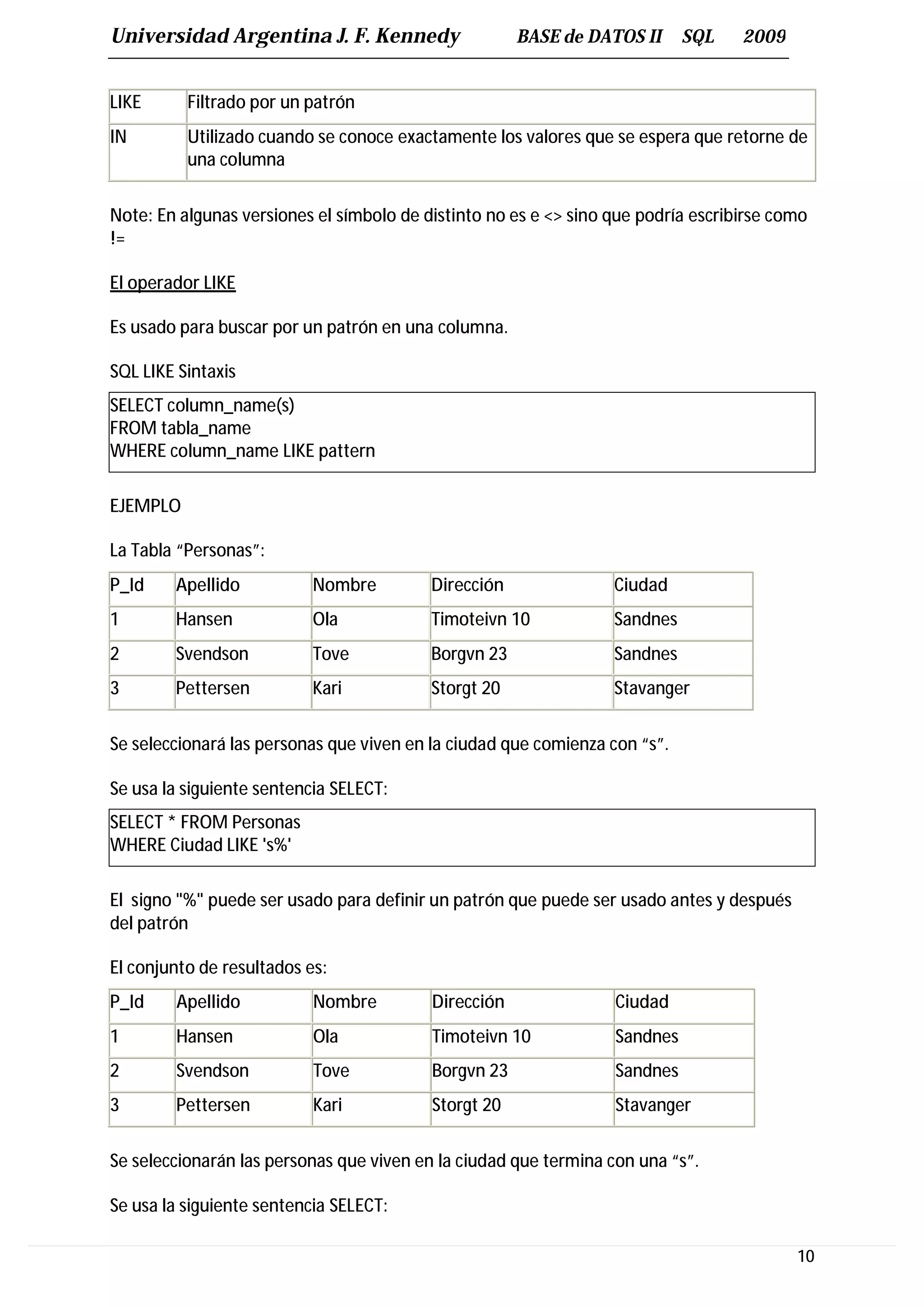 Universidad Argentina J. F. Kennedy                   BASE de DATOS II      SQL    2009


LIKE      Filtrado por un patrón
IN        Utilizado cuando se conoce exactamente los valores que se espera que retorne de
          una columna


Note: En algunas versiones el símbolo de distinto no es e <> sino que podría escribirse como
!=

El operador LIKE

Es usado para buscar por un patrón en una columna.

SQL LIKE Sintaxis
SELECT column_name(s)
FROM tabla_name
WHERE column_name LIKE pattern

EJEMPLO

La Tabla “Personas”:
P_Id    Apellido           Nombre         Dirección               Ciudad
1       Hansen             Ola            Timoteivn 10            Sandnes
2       Svendson           Tove           Borgvn 23               Sandnes
3       Pettersen          Kari           Storgt 20               Stavanger


Se seleccionará las personas que viven en la ciudad que comienza con “s”.

Se usa la siguiente sentencia SELECT:
SELECT * FROM Personas
WHERE Ciudad LIKE 's%'

El signo "%" puede ser usado para definir un patrón que puede ser usado antes y después
del patrón

El conjunto de resultados es:
P_Id    Apellido           Nombre         Dirección               Ciudad
1       Hansen             Ola            Timoteivn 10            Sandnes
2       Svendson           Tove           Borgvn 23               Sandnes
3       Pettersen          Kari           Storgt 20               Stavanger


Se seleccionarán las personas que viven en la ciudad que termina con una “s”.

Se usa la siguiente sentencia SELECT:

                                                                                          10
 