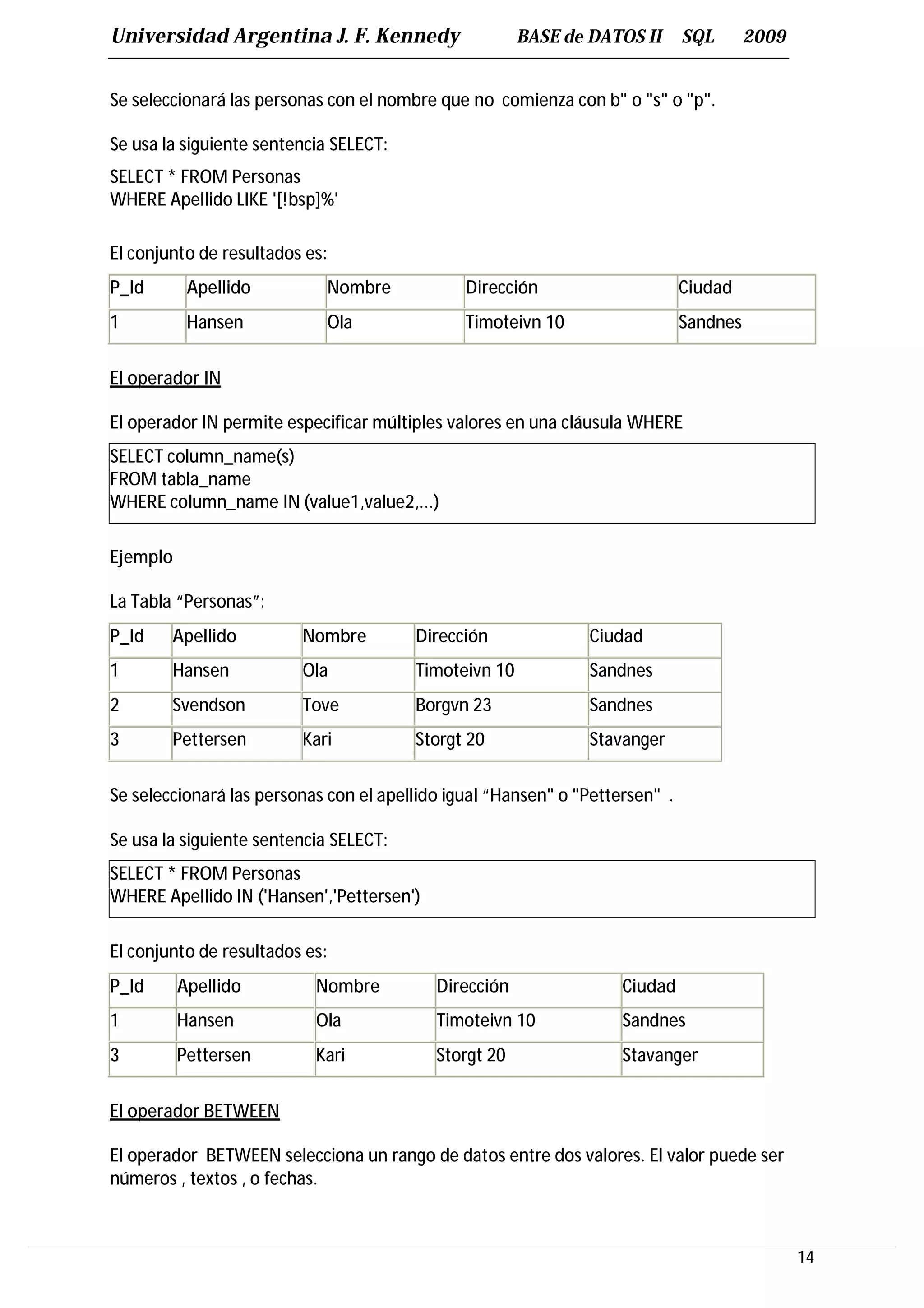 Universidad Argentina J. F. Kennedy                    BASE de DATOS II       SQL       2009


Se seleccionará las personas con el nombre que no comienza con b" o "s" o "p".

Se usa la siguiente sentencia SELECT:
SELECT * FROM Personas
WHERE Apellido LIKE '[!bsp]%'

El conjunto de resultados es:
P_Id       Apellido         Nombre             Dirección                      Ciudad
1          Hansen           Ola                Timoteivn 10                   Sandnes


El operador IN

El operador IN permite especificar múltiples valores en una cláusula WHERE
SELECT column_name(s)
FROM tabla_name
WHERE column_name IN (value1,value2,...)

Ejemplo

La Tabla “Personas”:
P_Id    Apellido         Nombre         Dirección              Ciudad
1       Hansen           Ola            Timoteivn 10           Sandnes
2       Svendson         Tove           Borgvn 23              Sandnes
3       Pettersen        Kari           Storgt 20              Stavanger

Se seleccionará las personas con el apellido igual “Hansen" o "Pettersen" .

Se usa la siguiente sentencia SELECT:
SELECT * FROM Personas
WHERE Apellido IN ('Hansen','Pettersen')

El conjunto de resultados es:
P_Id      Apellido         Nombre          Dirección                Ciudad
1         Hansen           Ola             Timoteivn 10             Sandnes
3         Pettersen        Kari            Storgt 20                Stavanger


El operador BETWEEN

El operador BETWEEN selecciona un rango de datos entre dos valores. El valor puede ser
números , textos , o fechas.



                                                                                               14
 
