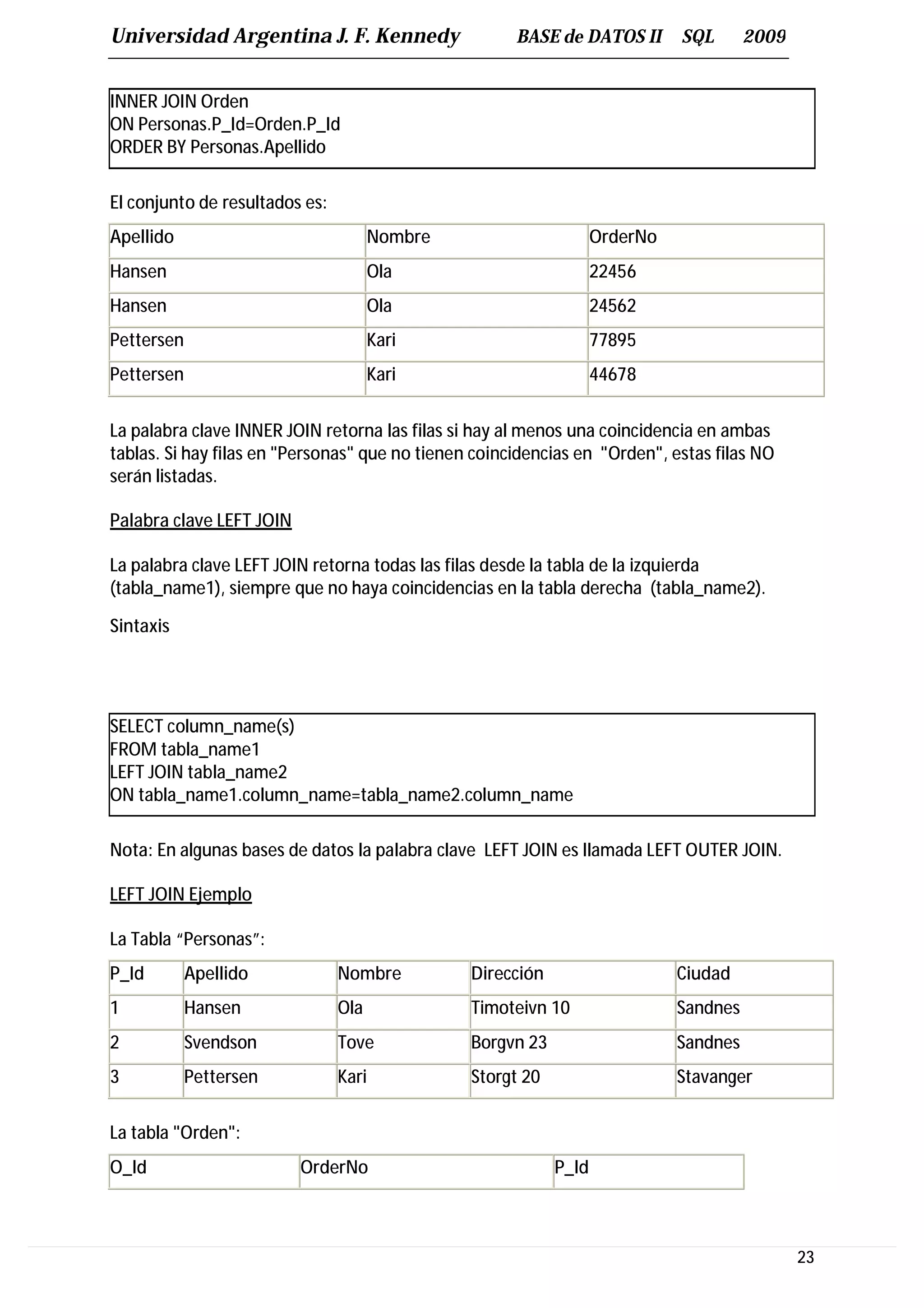 Universidad Argentina J. F. Kennedy                   BASE de DATOS II       SQL       2009


INNER JOIN Orden
ON Personas.P_Id=Orden.P_Id
ORDER BY Personas.Apellido

El conjunto de resultados es:
Apellido                              Nombre                       OrderNo
Hansen                                Ola                          22456
Hansen                                Ola                          24562
Pettersen                             Kari                         77895
Pettersen                             Kari                         44678


La palabra clave INNER JOIN retorna las filas si hay al menos una coincidencia en ambas
tablas. Si hay filas en "Personas" que no tienen coincidencias en "Orden", estas filas NO
serán listadas.

Palabra clave LEFT JOIN

La palabra clave LEFT JOIN retorna todas las filas desde la tabla de la izquierda
(tabla_name1), siempre que no haya coincidencias en la tabla derecha (tabla_name2).

Sintaxis




SELECT column_name(s)
FROM tabla_name1
LEFT JOIN tabla_name2
ON tabla_name1.column_name=tabla_name2.column_name

Nota: En algunas bases de datos la palabra clave LEFT JOIN es llamada LEFT OUTER JOIN.

LEFT JOIN Ejemplo

La Tabla “Personas”:
P_Id        Apellido            Nombre          Dirección                    Ciudad
1           Hansen              Ola             Timoteivn 10                 Sandnes
2           Svendson            Tove            Borgvn 23                    Sandnes
3           Pettersen           Kari            Storgt 20                    Stavanger


La tabla "Orden":
O_Id                      OrderNo                           P_Id



                                                                                              23
 