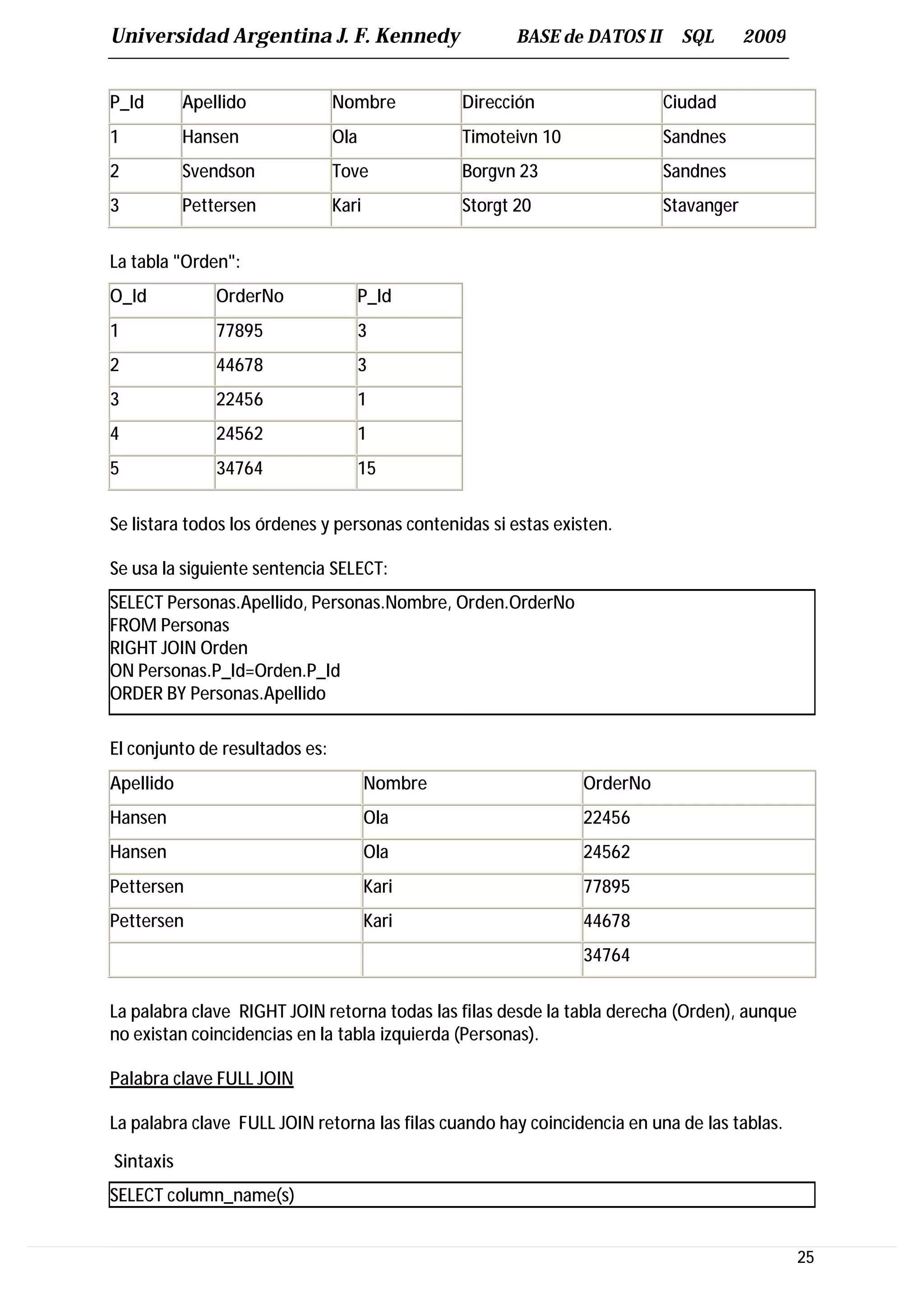 Universidad Argentina J. F. Kennedy                    BASE de DATOS II     SQL       2009


P_Id       Apellido             Nombre          Dirección                 Ciudad
1          Hansen               Ola             Timoteivn 10              Sandnes
2          Svendson             Tove            Borgvn 23                 Sandnes
3          Pettersen            Kari            Storgt 20                 Stavanger


La tabla "Orden":
O_Id           OrderNo                P_Id
1              77895                  3
2              44678                  3
3              22456                  1
4              24562                  1
5              34764                  15

Se listara todos los órdenes y personas contenidas si estas existen.

Se usa la siguiente sentencia SELECT:
SELECT Personas.Apellido, Personas.Nombre, Orden.OrderNo
FROM Personas
RIGHT JOIN Orden
ON Personas.P_Id=Orden.P_Id
ORDER BY Personas.Apellido

El conjunto de resultados es:
Apellido                               Nombre                   OrderNo
Hansen                                 Ola                      22456
Hansen                                 Ola                      24562
Pettersen                              Kari                     77895
Pettersen                              Kari                     44678
                                                                34764


La palabra clave RIGHT JOIN retorna todas las filas desde la tabla derecha (Orden), aunque
no existan coincidencias en la tabla izquierda (Personas).

Palabra clave FULL JOIN

La palabra clave FULL JOIN retorna las filas cuando hay coincidencia en una de las tablas.

Sintaxis
SELECT column_name(s)


                                                                                             25
 