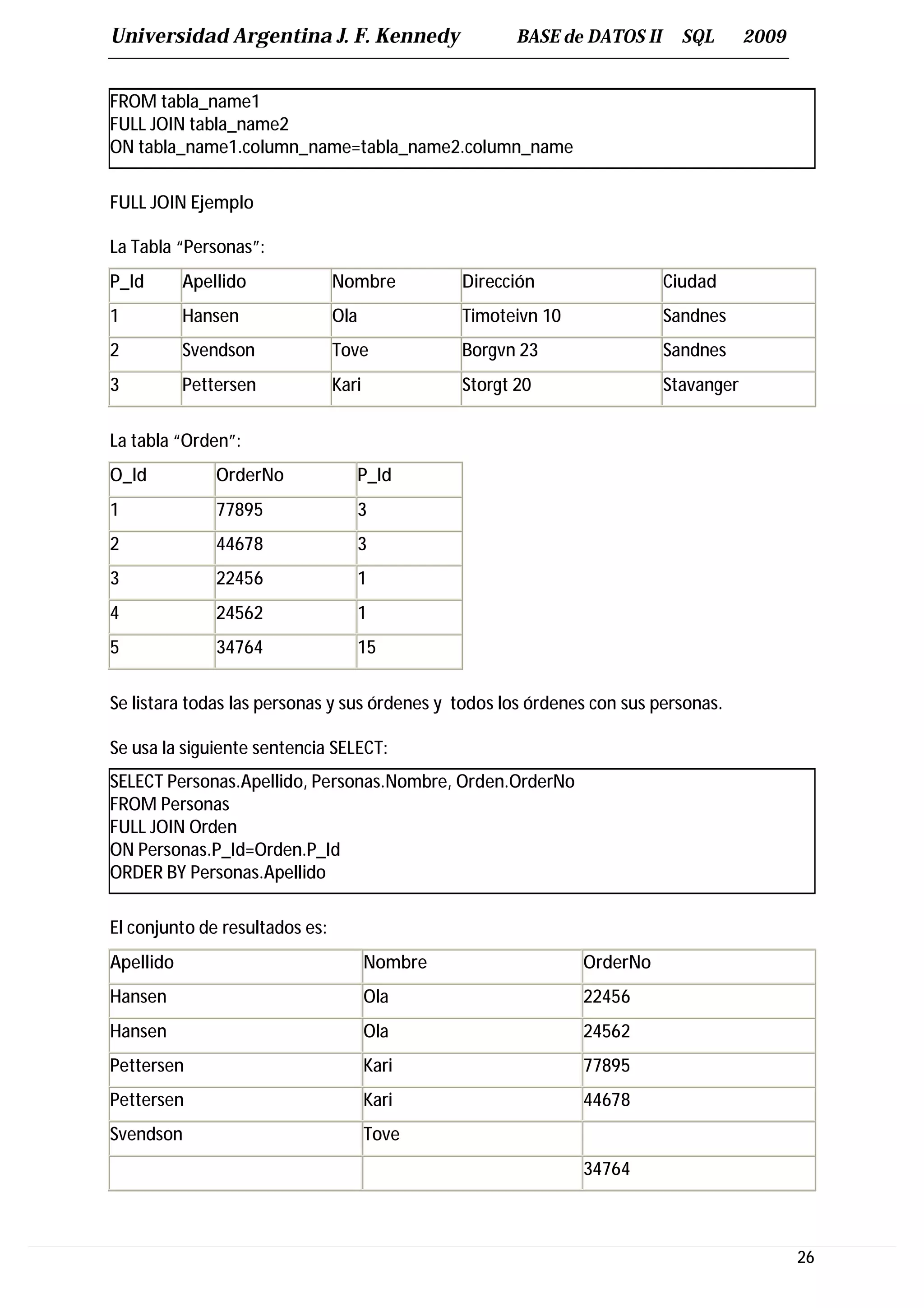 Universidad Argentina J. F. Kennedy                    BASE de DATOS II     SQL       2009


FROM tabla_name1
FULL JOIN tabla_name2
ON tabla_name1.column_name=tabla_name2.column_name

FULL JOIN Ejemplo

La Tabla “Personas”:
P_Id       Apellido             Nombre          Dirección                 Ciudad
1          Hansen               Ola             Timoteivn 10              Sandnes
2          Svendson             Tove            Borgvn 23                 Sandnes
3          Pettersen            Kari            Storgt 20                 Stavanger


La tabla “Orden”:
O_Id           OrderNo                P_Id
1              77895                  3
2              44678                  3
3              22456                  1
4              24562                  1
5              34764                  15


Se listara todas las personas y sus órdenes y todos los órdenes con sus personas.

Se usa la siguiente sentencia SELECT:
SELECT Personas.Apellido, Personas.Nombre, Orden.OrderNo
FROM Personas
FULL JOIN Orden
ON Personas.P_Id=Orden.P_Id
ORDER BY Personas.Apellido

El conjunto de resultados es:
Apellido                               Nombre                  OrderNo
Hansen                                 Ola                     22456
Hansen                                 Ola                     24562
Pettersen                              Kari                    77895
Pettersen                              Kari                    44678
Svendson                               Tove
                                                               34764



                                                                                             26
 