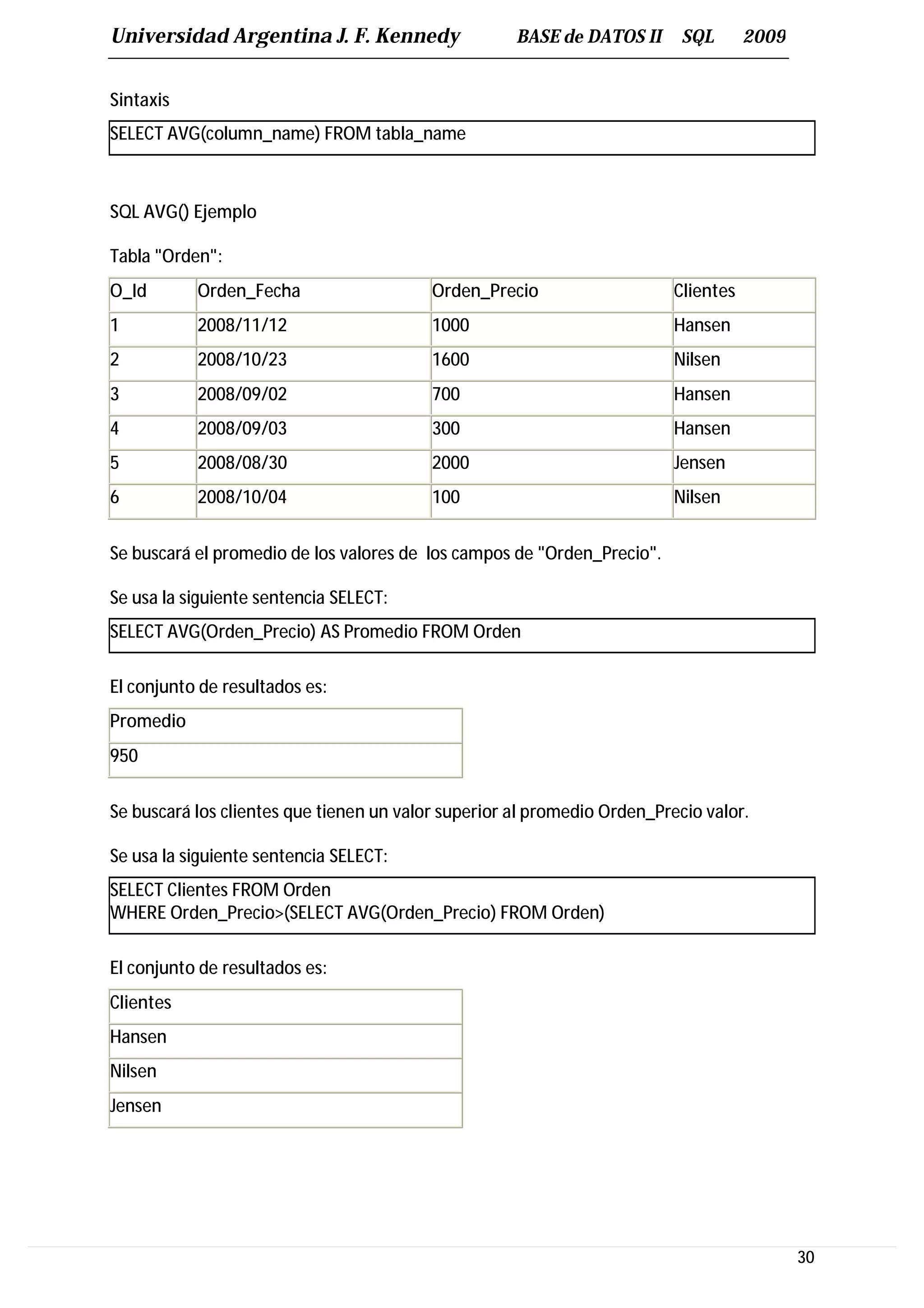 Universidad Argentina J. F. Kennedy                  BASE de DATOS II      SQL       2009


Sintaxis
SELECT AVG(column_name) FROM tabla_name



SQL AVG() Ejemplo

Tabla "Orden":
O_Id       Orden_Fecha                    Orden_Precio                    Clientes
1          2008/11/12                     1000                            Hansen
2          2008/10/23                     1600                            Nilsen
3          2008/09/02                     700                             Hansen
4          2008/09/03                     300                             Hansen
5          2008/08/30                     2000                            Jensen
6          2008/10/04                     100                             Nilsen


Se buscará el promedio de los valores de los campos de "Orden_Precio".

Se usa la siguiente sentencia SELECT:
SELECT AVG(Orden_Precio) AS Promedio FROM Orden

El conjunto de resultados es:
Promedio
950


Se buscará los clientes que tienen un valor superior al promedio Orden_Precio valor.

Se usa la siguiente sentencia SELECT:
SELECT Clientes FROM Orden
WHERE Orden_Precio>(SELECT AVG(Orden_Precio) FROM Orden)

El conjunto de resultados es:
Clientes
Hansen
Nilsen
Jensen




                                                                                            30
 