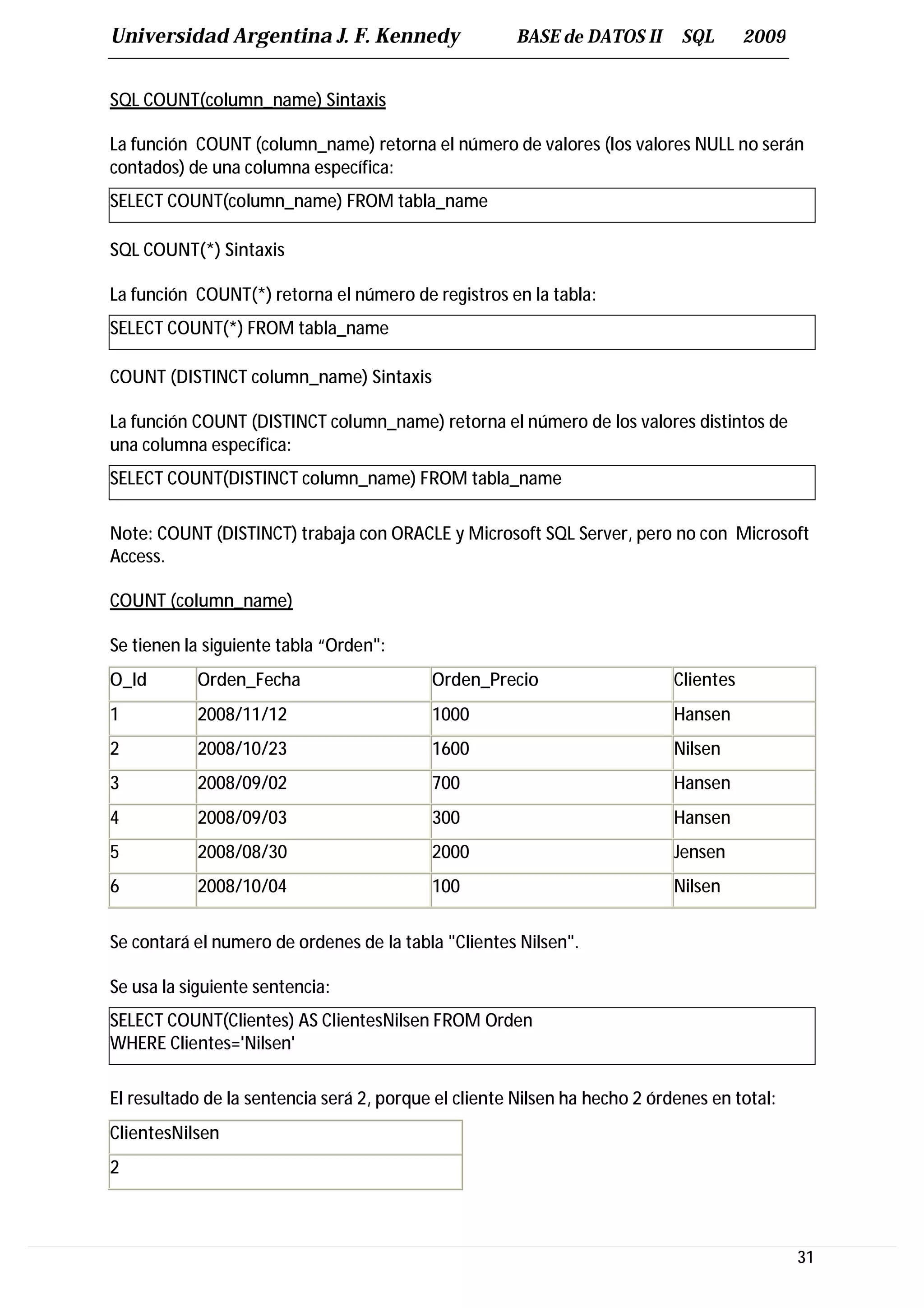 Universidad Argentina J. F. Kennedy                   BASE de DATOS II       SQL       2009


SQL COUNT(column_name) Sintaxis

La función COUNT (column_name) retorna el número de valores (los valores NULL no serán
contados) de una columna específica:
SELECT COUNT(column_name) FROM tabla_name

SQL COUNT(*) Sintaxis

La función COUNT(*) retorna el número de registros en la tabla:
SELECT COUNT(*) FROM tabla_name

COUNT (DISTINCT column_name) Sintaxis

La función COUNT (DISTINCT column_name) retorna el número de los valores distintos de
una columna específica:
SELECT COUNT(DISTINCT column_name) FROM tabla_name

Note: COUNT (DISTINCT) trabaja con ORACLE y Microsoft SQL Server, pero no con Microsoft
Access.

COUNT (column_name)

Se tienen la siguiente tabla “Orden":
O_Id       Orden_Fecha                     Orden_Precio                     Clientes
1          2008/11/12                      1000                             Hansen
2          2008/10/23                      1600                             Nilsen
3          2008/09/02                      700                              Hansen
4          2008/09/03                      300                              Hansen
5          2008/08/30                      2000                             Jensen
6          2008/10/04                      100                              Nilsen


Se contará el numero de ordenes de la tabla "Clientes Nilsen".

Se usa la siguiente sentencia:
SELECT COUNT(Clientes) AS ClientesNilsen FROM Orden
WHERE Clientes='Nilsen'

El resultado de la sentencia será 2, porque el cliente Nilsen ha hecho 2 órdenes en total:
ClientesNilsen
2



                                                                                              31
 