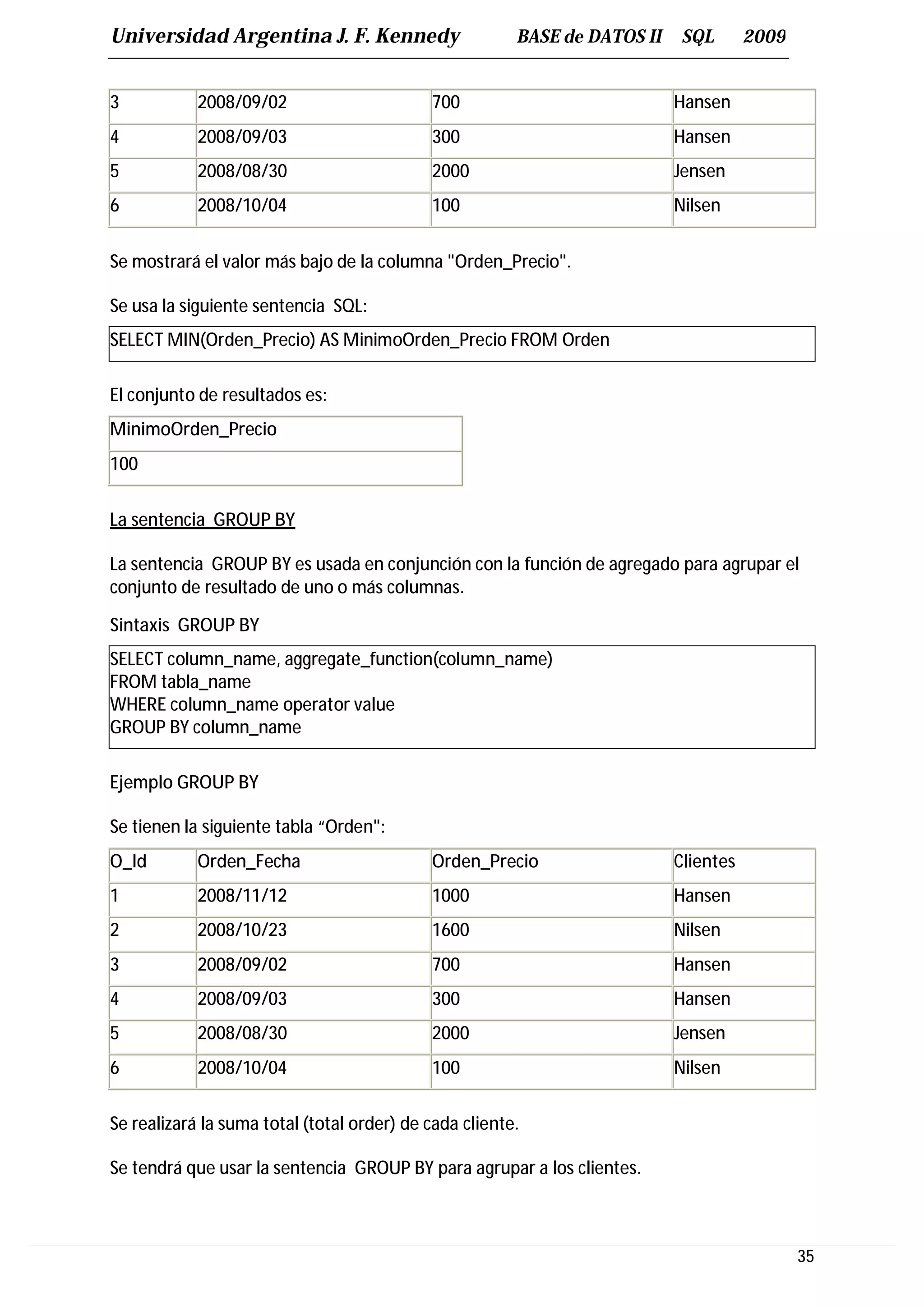 Universidad Argentina J. F. Kennedy                     BASE de DATOS II    SQL       2009


3           2008/09/02                      700                            Hansen
4           2008/09/03                      300                            Hansen
5           2008/08/30                      2000                           Jensen
6           2008/10/04                      100                            Nilsen


Se mostrará el valor más bajo de la columna "Orden_Precio".

Se usa la siguiente sentencia SQL:
SELECT MIN(Orden_Precio) AS MinimoOrden_Precio FROM Orden

El conjunto de resultados es:
MinimoOrden_Precio
100


La sentencia GROUP BY

La sentencia GROUP BY es usada en conjunción con la función de agregado para agrupar el
conjunto de resultado de uno o más columnas.

Sintaxis GROUP BY
SELECT column_name, aggregate_function(column_name)
FROM tabla_name
WHERE column_name operator value
GROUP BY column_name

Ejemplo GROUP BY

Se tienen la siguiente tabla “Orden":
O_Id        Orden_Fecha                     Orden_Precio                   Clientes
1           2008/11/12                      1000                           Hansen
2           2008/10/23                      1600                           Nilsen
3           2008/09/02                      700                            Hansen
4           2008/09/03                      300                            Hansen
5           2008/08/30                      2000                           Jensen
6           2008/10/04                      100                            Nilsen


Se realizará la suma total (total order) de cada cliente.

Se tendrá que usar la sentencia GROUP BY para agrupar a los clientes.



                                                                                             35
 