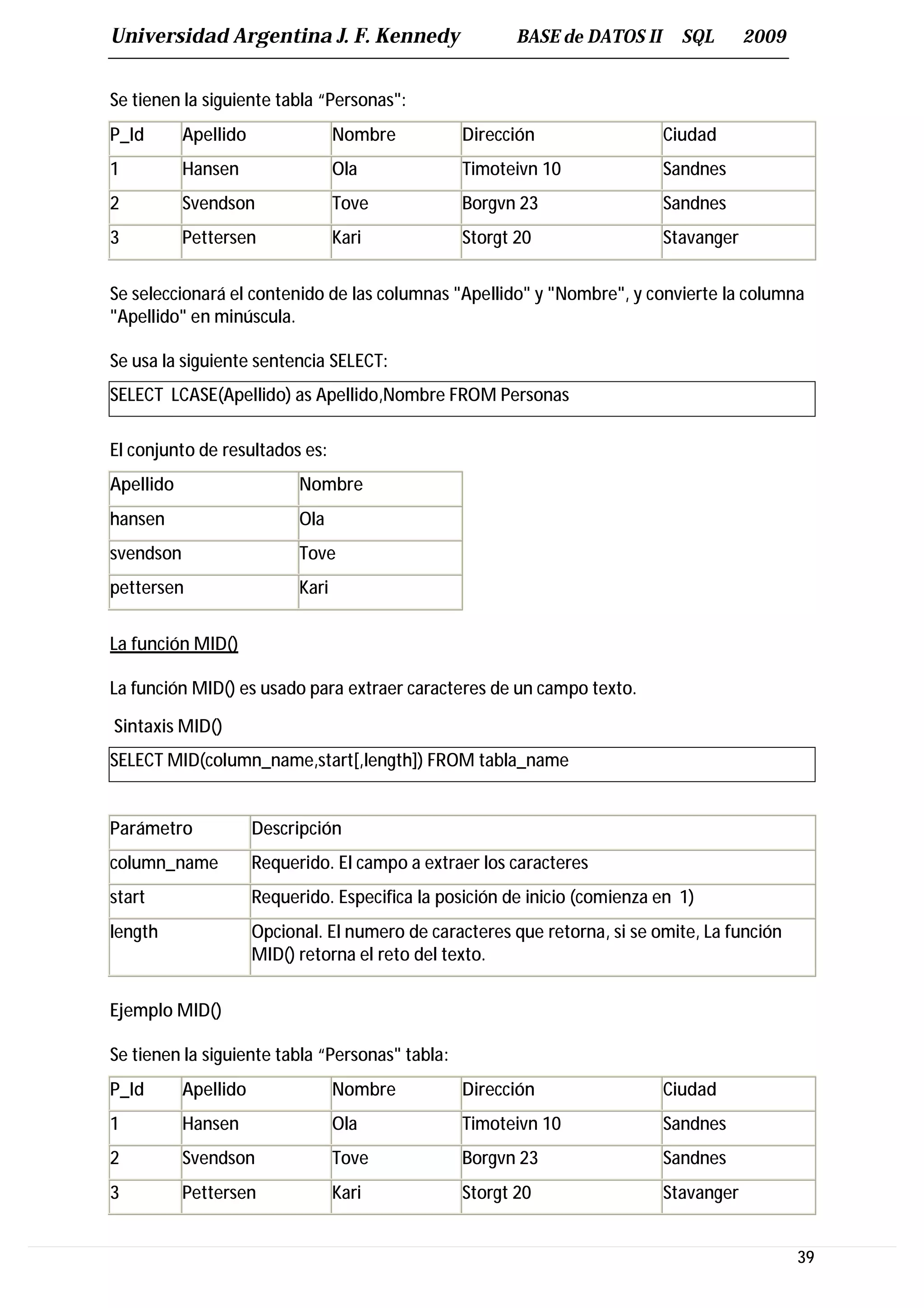 Universidad Argentina J. F. Kennedy                      BASE de DATOS II      SQL      2009


Se tienen la siguiente tabla “Personas":
P_Id       Apellido                Nombre         Dirección                 Ciudad
1          Hansen                  Ola            Timoteivn 10              Sandnes
2          Svendson                Tove           Borgvn 23                 Sandnes
3          Pettersen               Kari           Storgt 20                 Stavanger


Se seleccionará el contenido de las columnas "Apellido" y "Nombre", y convierte la columna
"Apellido" en minúscula.

Se usa la siguiente sentencia SELECT:
SELECT LCASE(Apellido) as Apellido,Nombre FROM Personas

El conjunto de resultados es:
Apellido                    Nombre
hansen                      Ola
svendson                    Tove
pettersen                   Kari


La función MID()

La función MID() es usado para extraer caracteres de un campo texto.

Sintaxis MID()
SELECT MID(column_name,start[,length]) FROM tabla_name


Parámetro             Descripción
column_name           Requerido. El campo a extraer los caracteres
start                 Requerido. Especifica la posición de inicio (comienza en 1)
length                Opcional. El numero de caracteres que retorna, si se omite, La función
                      MID() retorna el reto del texto.


Ejemplo MID()

Se tienen la siguiente tabla “Personas" tabla:
P_Id       Apellido                Nombre         Dirección                 Ciudad
1          Hansen                  Ola            Timoteivn 10              Sandnes
2          Svendson                Tove           Borgvn 23                 Sandnes
3          Pettersen               Kari           Storgt 20                 Stavanger


                                                                                               39
 