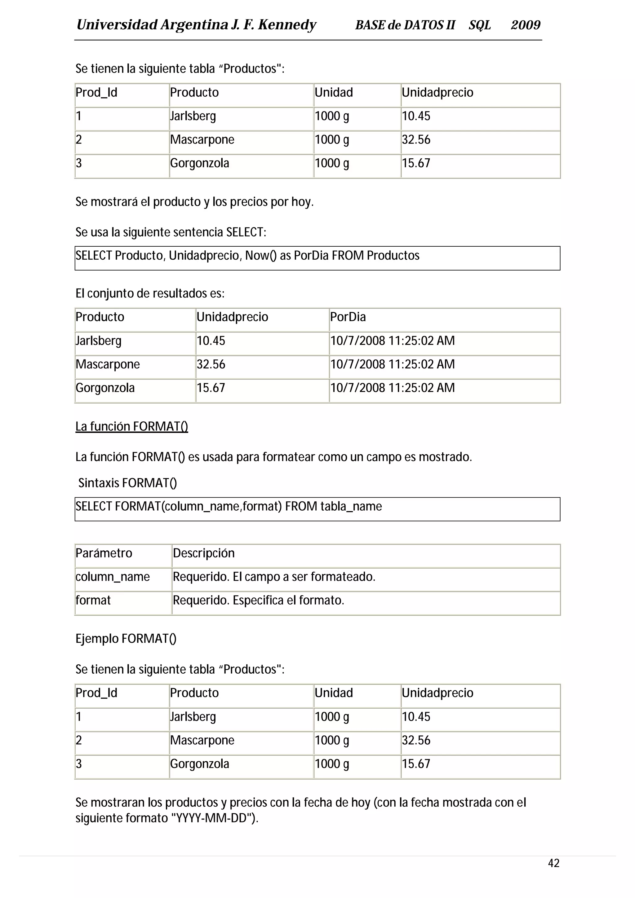Universidad Argentina J. F. Kennedy                       BASE de DATOS II   SQL   2009


Se tienen la siguiente tabla “Productos":
Prod_Id           Producto                       Unidad          Unidadprecio
1                 Jarlsberg                      1000 g          10.45
2                 Mascarpone                     1000 g          32.56
3                 Gorgonzola                     1000 g          15.67


Se mostrará el producto y los precios por hoy.

Se usa la siguiente sentencia SELECT:
SELECT Producto, Unidadprecio, Now() as PorDia FROM Productos

El conjunto de resultados es:
Producto               Unidadprecio                PorDia
Jarlsberg              10.45                       10/7/2008 11:25:02 AM
Mascarpone             32.56                       10/7/2008 11:25:02 AM
Gorgonzola             15.67                       10/7/2008 11:25:02 AM


La función FORMAT()

La función FORMAT() es usada para formatear como un campo es mostrado.

Sintaxis FORMAT()
SELECT FORMAT(column_name,format) FROM tabla_name


Parámetro          Descripción
column_name        Requerido. El campo a ser formateado.
format             Requerido. Especifica el formato.


Ejemplo FORMAT()

Se tienen la siguiente tabla “Productos":
Prod_Id           Producto                       Unidad          Unidadprecio
1                 Jarlsberg                      1000 g          10.45
2                 Mascarpone                     1000 g          32.56
3                 Gorgonzola                     1000 g          15.67


Se mostraran los productos y precios con la fecha de hoy (con la fecha mostrada con el
siguiente formato "YYYY-MM-DD").


                                                                                          42
 