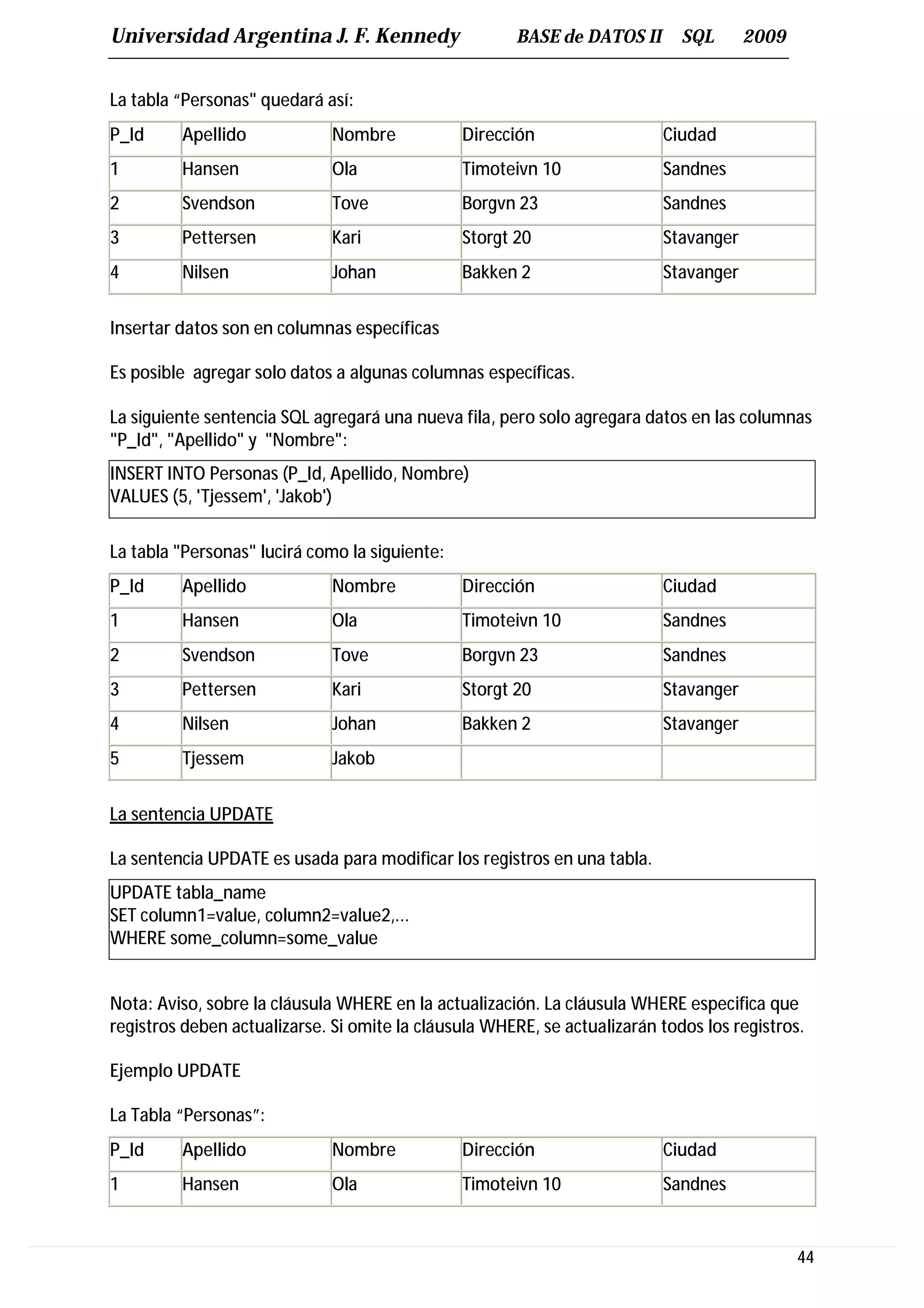Universidad Argentina J. F. Kennedy                    BASE de DATOS II      SQL      2009


La tabla “Personas" quedará así:
P_Id     Apellido             Nombre            Dirección                 Ciudad
1        Hansen               Ola               Timoteivn 10              Sandnes
2        Svendson             Tove              Borgvn 23                 Sandnes
3        Pettersen            Kari              Storgt 20                 Stavanger
4        Nilsen               Johan             Bakken 2                  Stavanger


Insertar datos son en columnas específicas

Es posible agregar solo datos a algunas columnas específicas.

La siguiente sentencia SQL agregará una nueva fila, pero solo agregara datos en las columnas
"P_Id", "Apellido" y "Nombre":
INSERT INTO Personas (P_Id, Apellido, Nombre)
VALUES (5, 'Tjessem', 'Jakob')

La tabla "Personas" lucirá como la siguiente:
P_Id     Apellido             Nombre            Dirección                 Ciudad
1        Hansen               Ola               Timoteivn 10              Sandnes
2        Svendson             Tove              Borgvn 23                 Sandnes
3        Pettersen            Kari              Storgt 20                 Stavanger
4        Nilsen               Johan             Bakken 2                  Stavanger
5        Tjessem              Jakob


La sentencia UPDATE

La sentencia UPDATE es usada para modificar los registros en una tabla.
UPDATE tabla_name
SET column1=value, column2=value2,...
WHERE some_column=some_value


Nota: Aviso, sobre la cláusula WHERE en la actualización. La cláusula WHERE especifica que
registros deben actualizarse. Si omite la cláusula WHERE, se actualizarán todos los registros.

Ejemplo UPDATE

La Tabla “Personas”:
P_Id     Apellido             Nombre            Dirección                 Ciudad
1        Hansen               Ola               Timoteivn 10              Sandnes


                                                                                             44
 