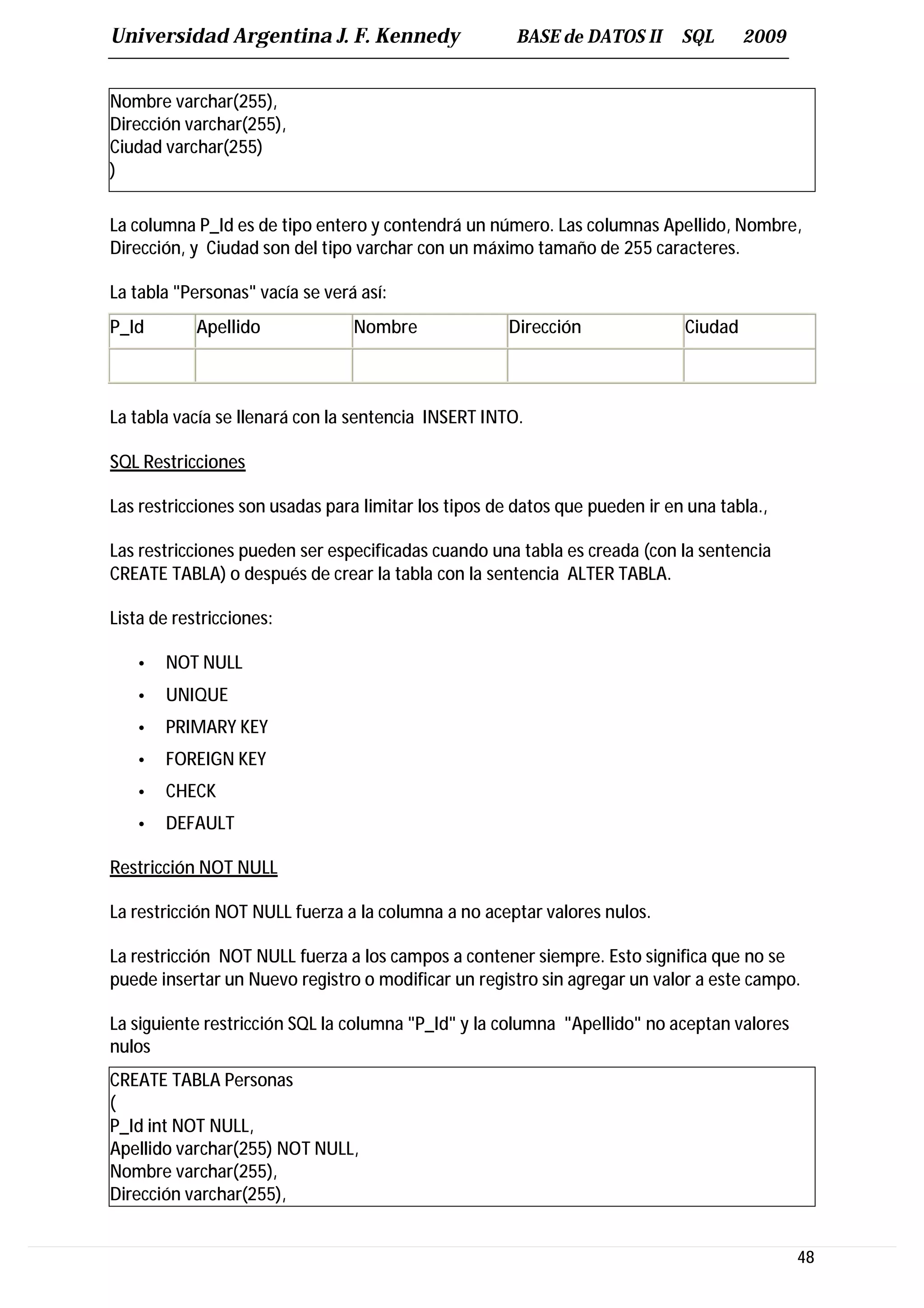 Universidad Argentina J. F. Kennedy                   BASE de DATOS II       SQL      2009


Nombre varchar(255),
Dirección varchar(255),
Ciudad varchar(255)
)

La columna P_Id es de tipo entero y contendrá un número. Las columnas Apellido, Nombre,
Dirección, y Ciudad son del tipo varchar con un máximo tamaño de 255 caracteres.

La tabla "Personas" vacía se verá así:
P_Id        Apellido             Nombre              Dirección               Ciudad



La tabla vacía se llenará con la sentencia INSERT INTO.

SQL Restricciones

Las restricciones son usadas para limitar los tipos de datos que pueden ir en una tabla.,

Las restricciones pueden ser especificadas cuando una tabla es creada (con la sentencia
CREATE TABLA) o después de crear la tabla con la sentencia ALTER TABLA.

Lista de restricciones:

   •   NOT NULL
   •   UNIQUE
   •   PRIMARY KEY
   •   FOREIGN KEY
   •   CHECK
   •   DEFAULT

Restricción NOT NULL

La restricción NOT NULL fuerza a la columna a no aceptar valores nulos.

La restricción NOT NULL fuerza a los campos a contener siempre. Esto significa que no se
puede insertar un Nuevo registro o modificar un registro sin agregar un valor a este campo.

La siguiente restricción SQL la columna "P_Id" y la columna "Apellido" no aceptan valores
nulos
CREATE TABLA Personas
(
P_Id int NOT NULL,
Apellido varchar(255) NOT NULL,
Nombre varchar(255),
Dirección varchar(255),


                                                                                             48
 