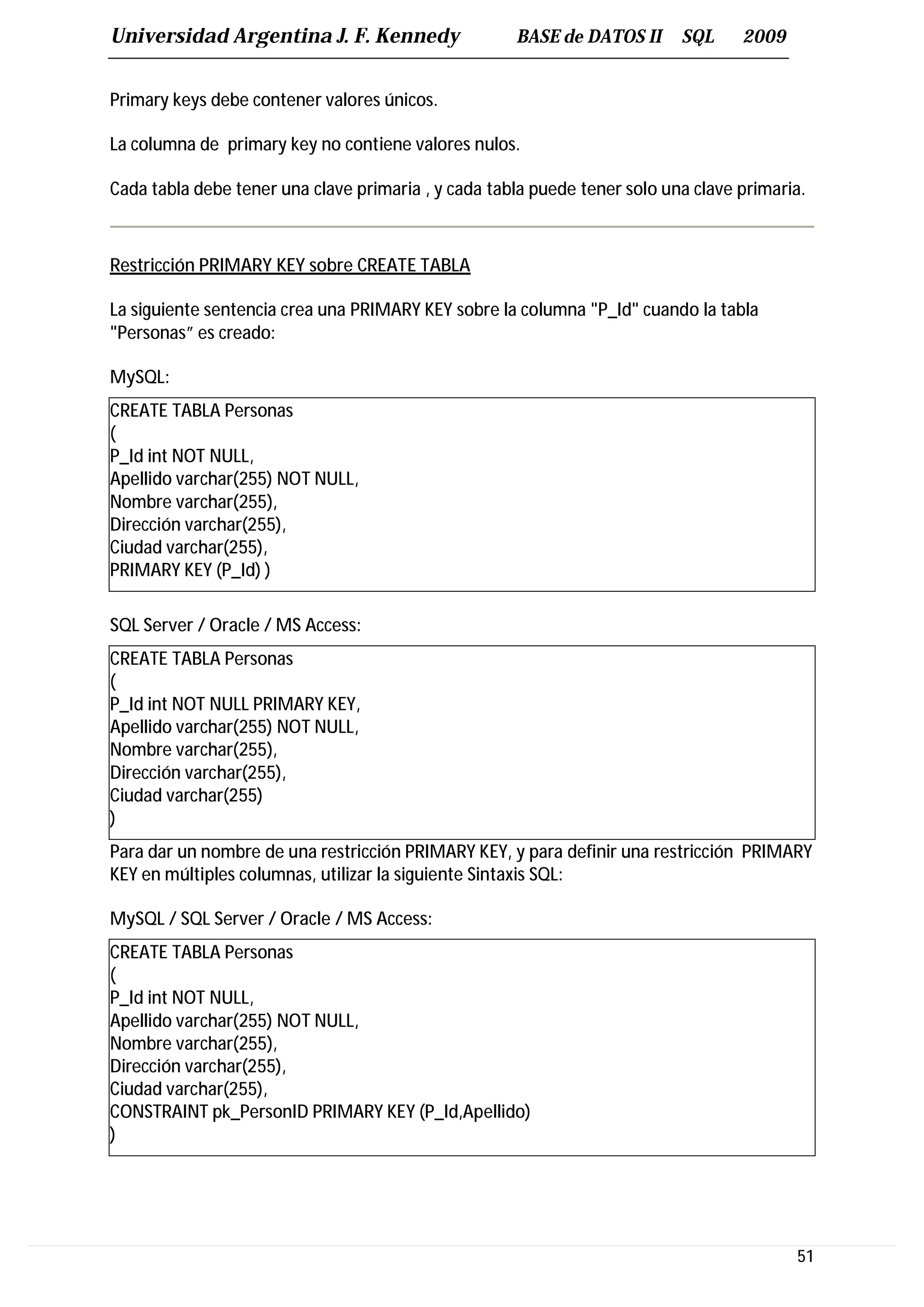 Universidad Argentina J. F. Kennedy                  BASE de DATOS II      SQL     2009


Primary keys debe contener valores únicos.

La columna de primary key no contiene valores nulos.

Cada tabla debe tener una clave primaria , y cada tabla puede tener solo una clave primaria.



Restricción PRIMARY KEY sobre CREATE TABLA

La siguiente sentencia crea una PRIMARY KEY sobre la columna "P_Id" cuando la tabla
"Personas” es creado:

MySQL:
CREATE TABLA Personas
(
P_Id int NOT NULL,
Apellido varchar(255) NOT NULL,
Nombre varchar(255),
Dirección varchar(255),
Ciudad varchar(255),
PRIMARY KEY (P_Id) )

SQL Server / Oracle / MS Access:
CREATE TABLA Personas
(
P_Id int NOT NULL PRIMARY KEY,
Apellido varchar(255) NOT NULL,
Nombre varchar(255),
Dirección varchar(255),
Ciudad varchar(255)
)
Para dar un nombre de una restricción PRIMARY KEY, y para definir una restricción PRIMARY
KEY en múltiples columnas, utilizar la siguiente Sintaxis SQL:

MySQL / SQL Server / Oracle / MS Access:
CREATE TABLA Personas
(
P_Id int NOT NULL,
Apellido varchar(255) NOT NULL,
Nombre varchar(255),
Dirección varchar(255),
Ciudad varchar(255),
CONSTRAINT pk_PersonID PRIMARY KEY (P_Id,Apellido)
)




                                                                                          51
 
