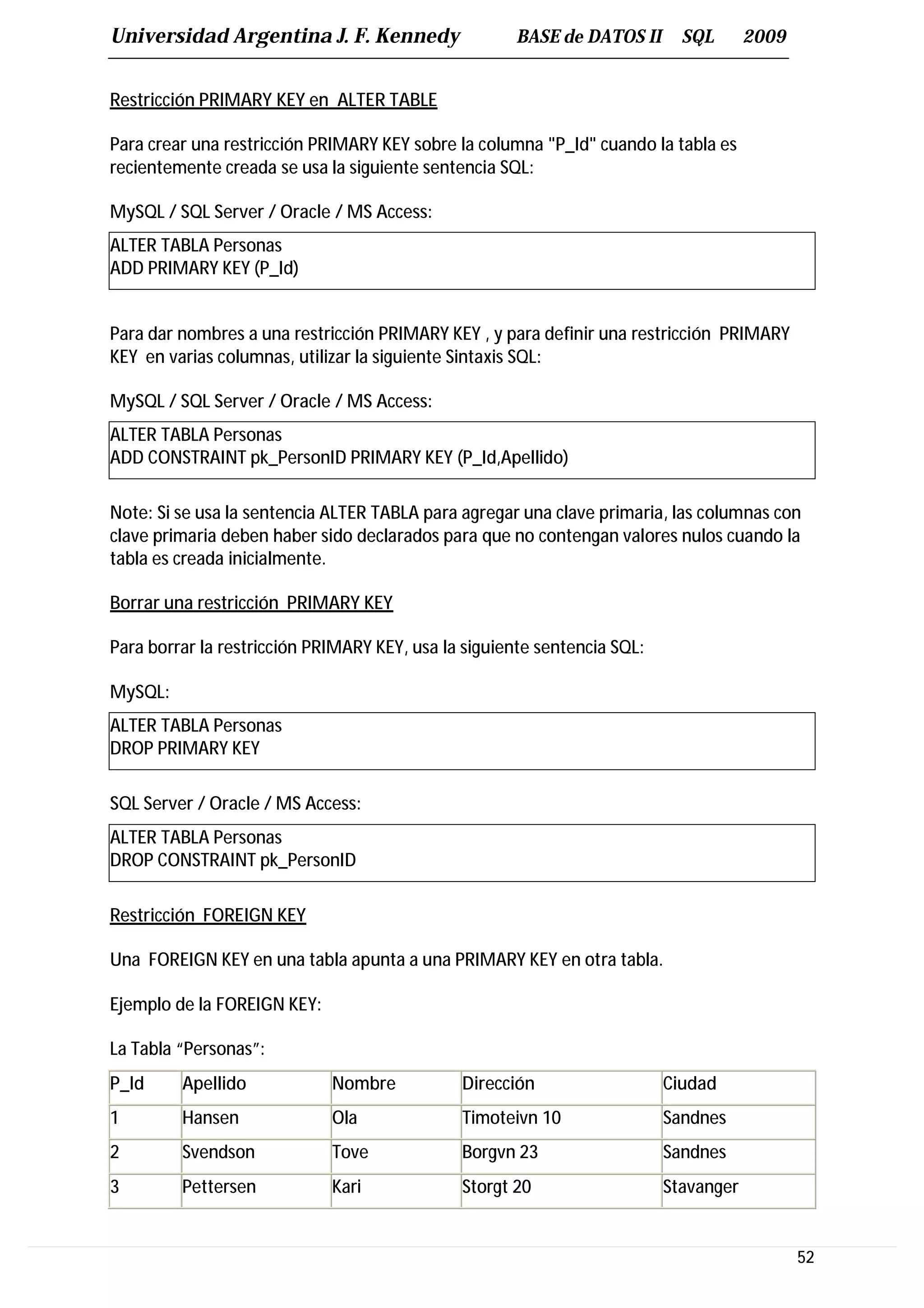 Universidad Argentina J. F. Kennedy                  BASE de DATOS II       SQL       2009


Restricción PRIMARY KEY en ALTER TABLE

Para crear una restricción PRIMARY KEY sobre la columna "P_Id" cuando la tabla es
recientemente creada se usa la siguiente sentencia SQL:

MySQL / SQL Server / Oracle / MS Access:
ALTER TABLA Personas
ADD PRIMARY KEY (P_Id)


Para dar nombres a una restricción PRIMARY KEY , y para definir una restricción PRIMARY
KEY en varias columnas, utilizar la siguiente Sintaxis SQL:

MySQL / SQL Server / Oracle / MS Access:
ALTER TABLA Personas
ADD CONSTRAINT pk_PersonID PRIMARY KEY (P_Id,Apellido)

Note: Si se usa la sentencia ALTER TABLA para agregar una clave primaria, las columnas con
clave primaria deben haber sido declarados para que no contengan valores nulos cuando la
tabla es creada inicialmente.

Borrar una restricción PRIMARY KEY

Para borrar la restricción PRIMARY KEY, usa la siguiente sentencia SQL:

MySQL:
ALTER TABLA Personas
DROP PRIMARY KEY

SQL Server / Oracle / MS Access:
ALTER TABLA Personas
DROP CONSTRAINT pk_PersonID

Restricción FOREIGN KEY

Una FOREIGN KEY en una tabla apunta a una PRIMARY KEY en otra tabla.

Ejemplo de la FOREIGN KEY:

La Tabla “Personas”:
P_Id     Apellido            Nombre           Dirección                   Ciudad
1        Hansen              Ola              Timoteivn 10                Sandnes
2        Svendson            Tove             Borgvn 23                   Sandnes
3        Pettersen           Kari             Storgt 20                   Stavanger


                                                                                             52
 