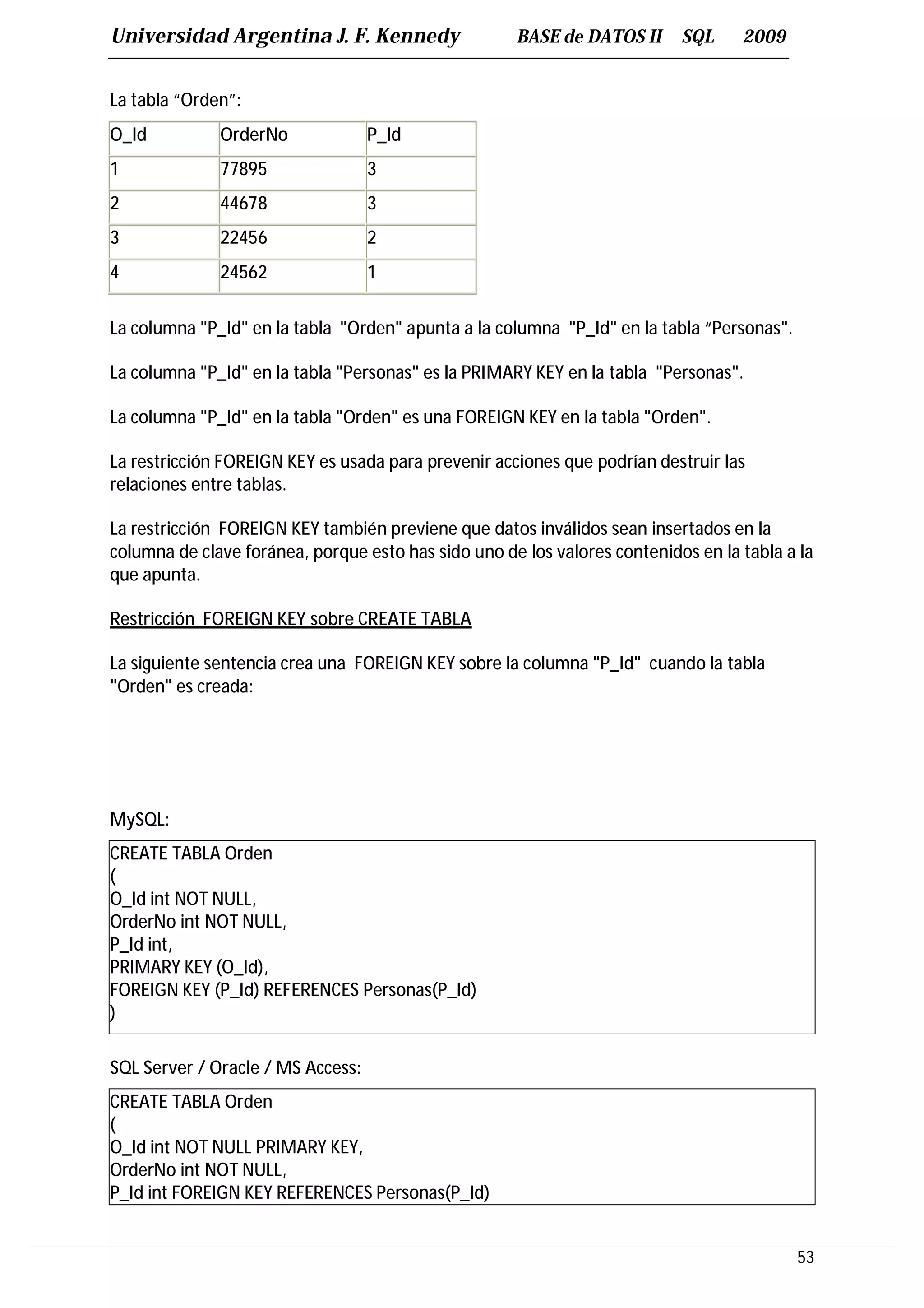 Universidad Argentina J. F. Kennedy                  BASE de DATOS II      SQL     2009


La tabla “Orden”:
O_Id          OrderNo              P_Id
1             77895                3
2             44678                3
3             22456                2
4             24562                1


La columna "P_Id" en la tabla "Orden" apunta a la columna "P_Id" en la tabla “Personas".

La columna "P_Id" en la tabla "Personas" es la PRIMARY KEY en la tabla "Personas".

La columna "P_Id" en la tabla "Orden" es una FOREIGN KEY en la tabla "Orden".

La restricción FOREIGN KEY es usada para prevenir acciones que podrían destruir las
relaciones entre tablas.

La restricción FOREIGN KEY también previene que datos inválidos sean insertados en la
columna de clave foránea, porque esto has sido uno de los valores contenidos en la tabla a la
que apunta.

Restricción FOREIGN KEY sobre CREATE TABLA

La siguiente sentencia crea una FOREIGN KEY sobre la columna "P_Id" cuando la tabla
"Orden" es creada:




MySQL:
CREATE TABLA Orden
(
O_Id int NOT NULL,
OrderNo int NOT NULL,
P_Id int,
PRIMARY KEY (O_Id),
FOREIGN KEY (P_Id) REFERENCES Personas(P_Id)
)

SQL Server / Oracle / MS Access:
CREATE TABLA Orden
(
O_Id int NOT NULL PRIMARY KEY,
OrderNo int NOT NULL,
P_Id int FOREIGN KEY REFERENCES Personas(P_Id)


                                                                                           53
 