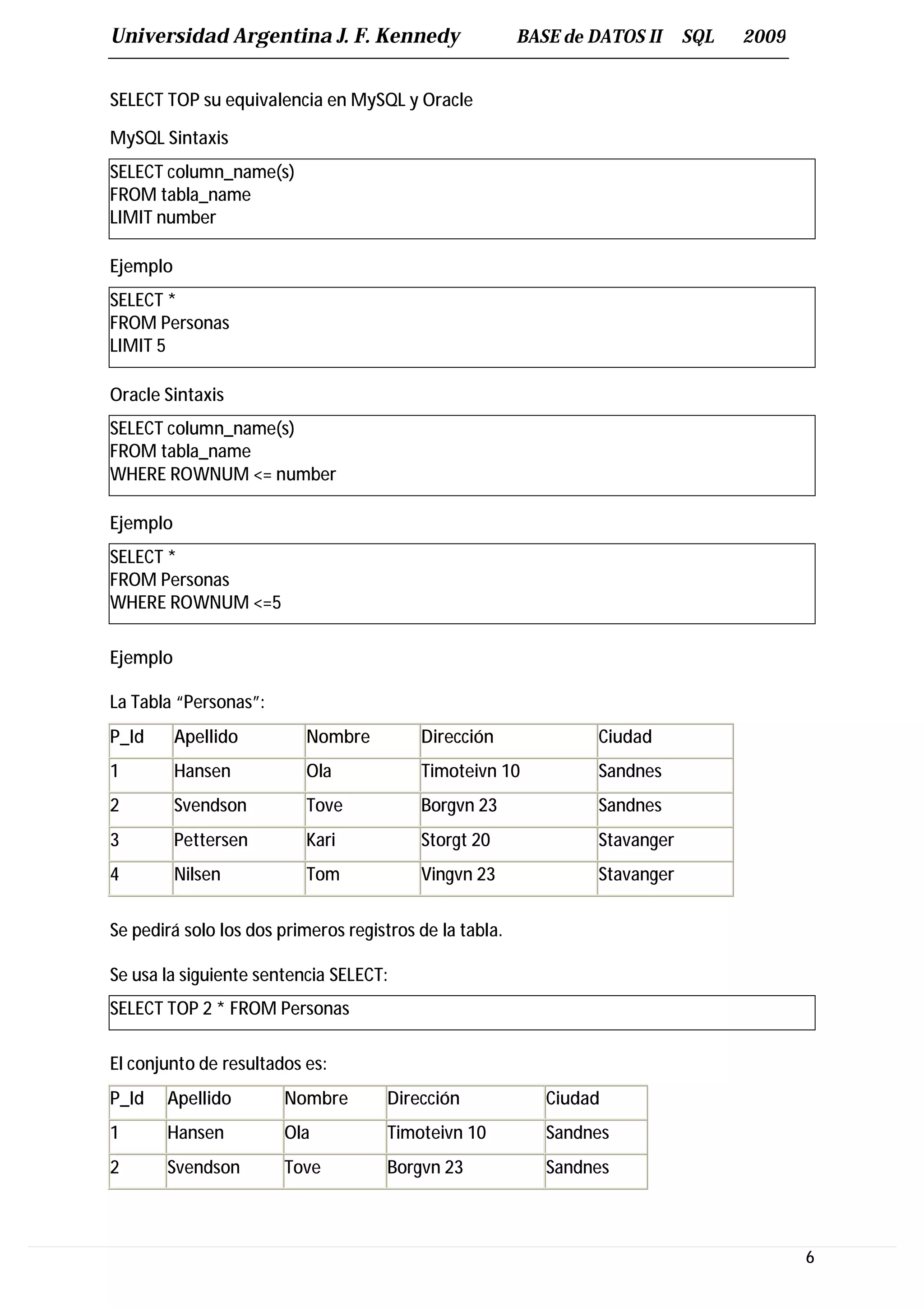 Universidad Argentina J. F. Kennedy                      BASE de DATOS II     SQL   2009


SELECT TOP su equivalencia en MySQL y Oracle

MySQL Sintaxis
SELECT column_name(s)
FROM tabla_name
LIMIT number

Ejemplo
SELECT *
FROM Personas
LIMIT 5

Oracle Sintaxis
SELECT column_name(s)
FROM tabla_name
WHERE ROWNUM <= number

Ejemplo
SELECT *
FROM Personas
WHERE ROWNUM <=5

Ejemplo

La Tabla “Personas”:
P_Id      Apellido        Nombre          Dirección               Ciudad
1         Hansen          Ola             Timoteivn 10            Sandnes
2         Svendson        Tove            Borgvn 23               Sandnes
3         Pettersen       Kari            Storgt 20               Stavanger
4         Nilsen          Tom             Vingvn 23               Stavanger


Se pedirá solo los dos primeros registros de la tabla.

Se usa la siguiente sentencia SELECT:
SELECT TOP 2 * FROM Personas

El conjunto de resultados es:
P_Id   Apellido        Nombre         Dirección             Ciudad
1      Hansen          Ola            Timoteivn 10          Sandnes
2      Svendson        Tove           Borgvn 23             Sandnes



                                                                                           6
 